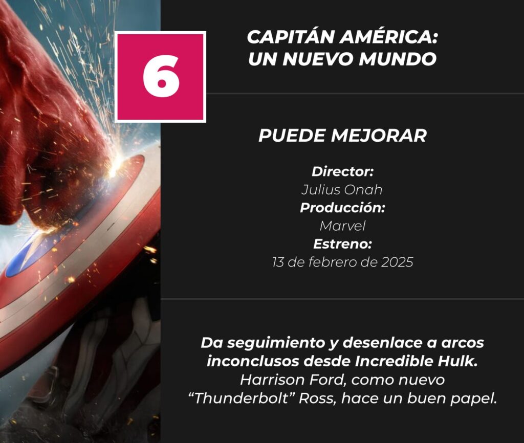 Capitan-america-un-nuevo-mundo-Review-Score