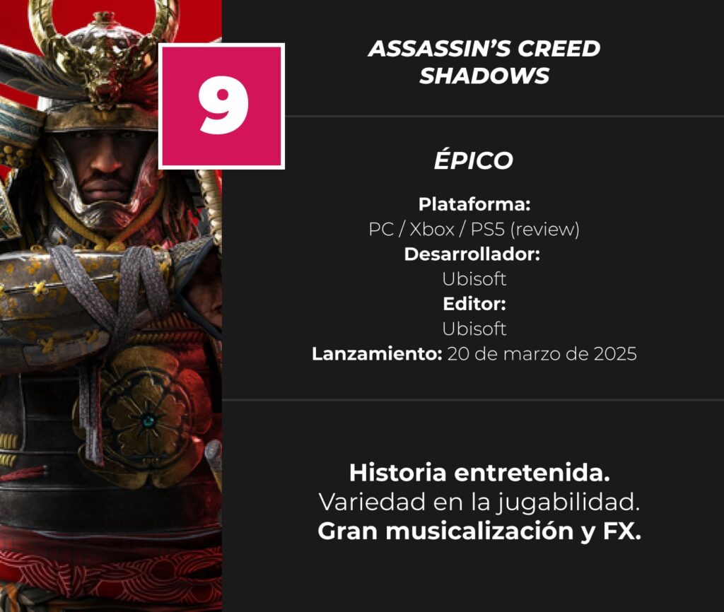 Assassins-Creed-Shadows-Review-Score