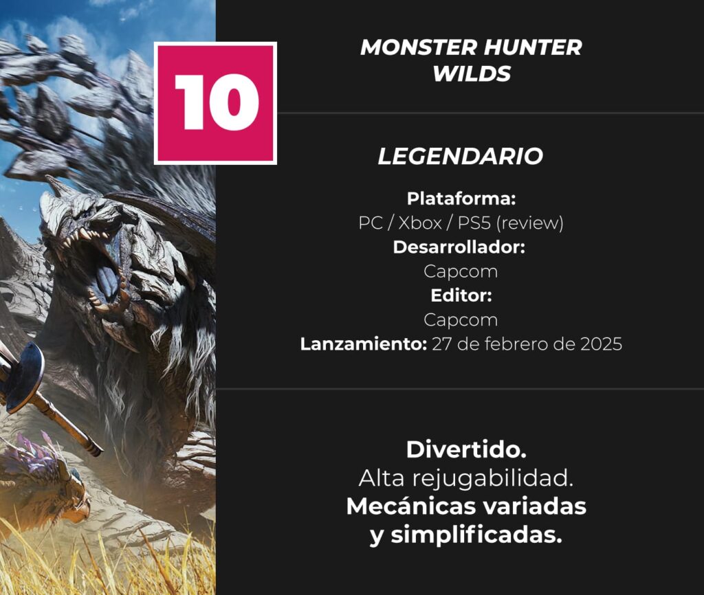 Monster-Hunter-Wilds-Review-Score