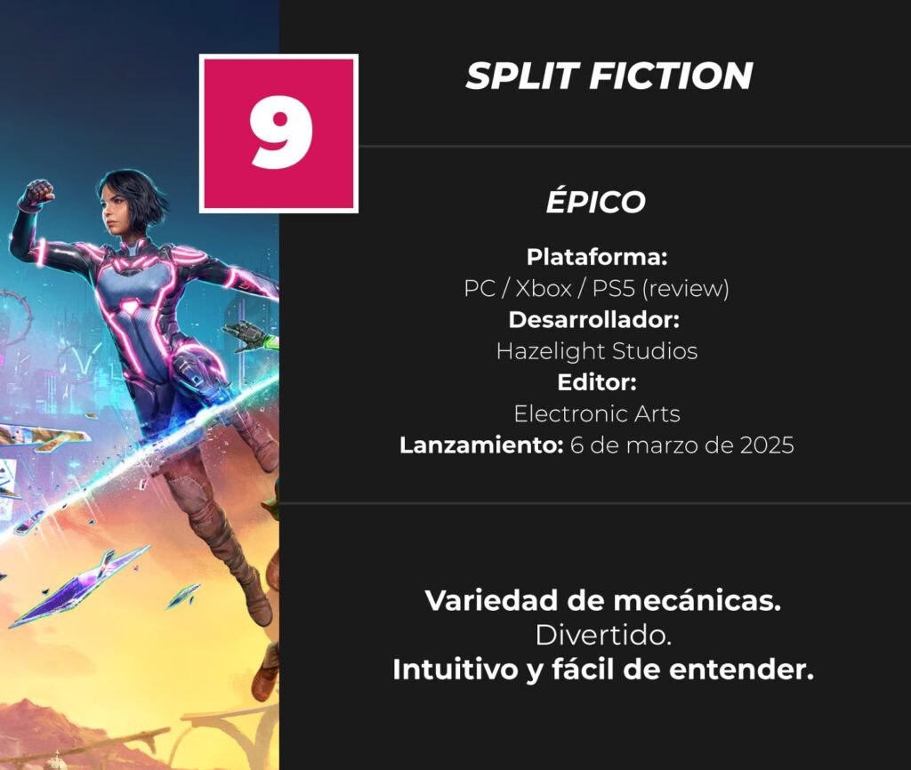 SPLIT-FICTION-Review-Score