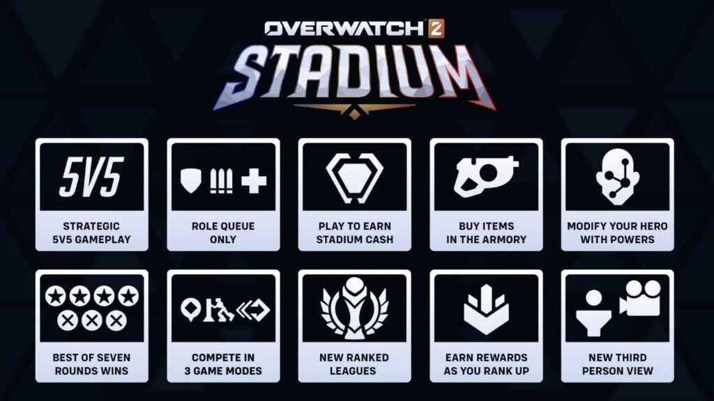 overwatch 2 estadio nuevo