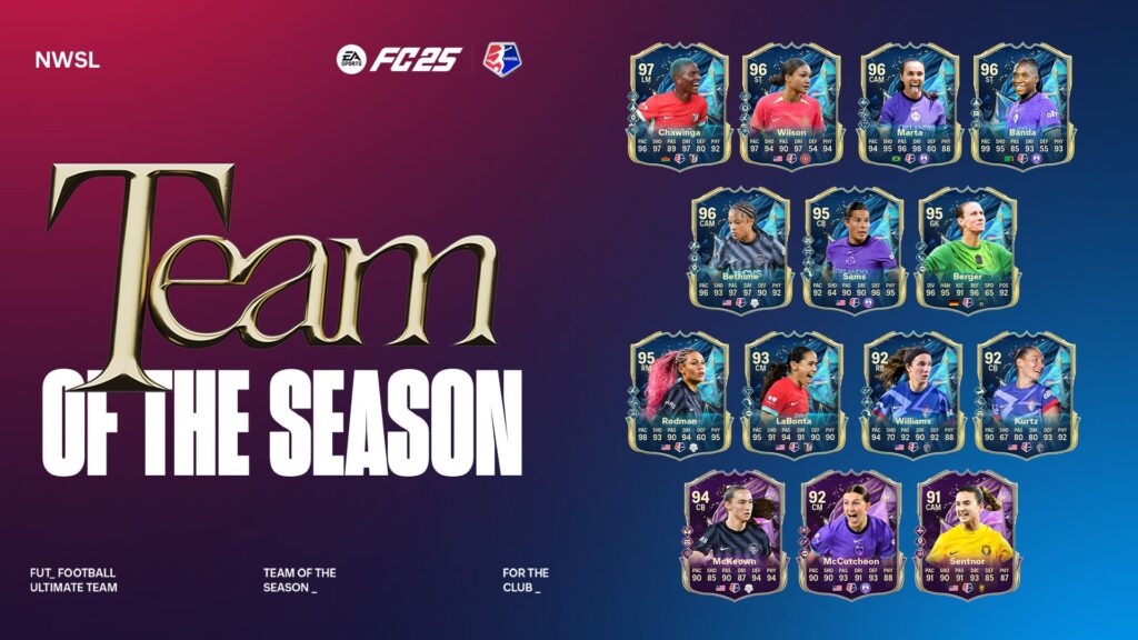 TOTS de NWSL, Serie A y Europa llegan a EA SPORTS FC 25 y Mobile