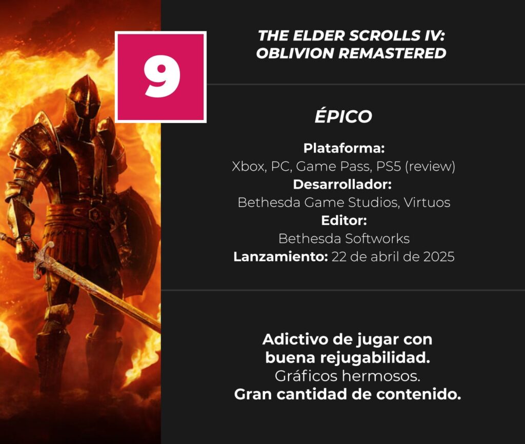 the-elder-scrolls-oblivion-remastered-Review-Score