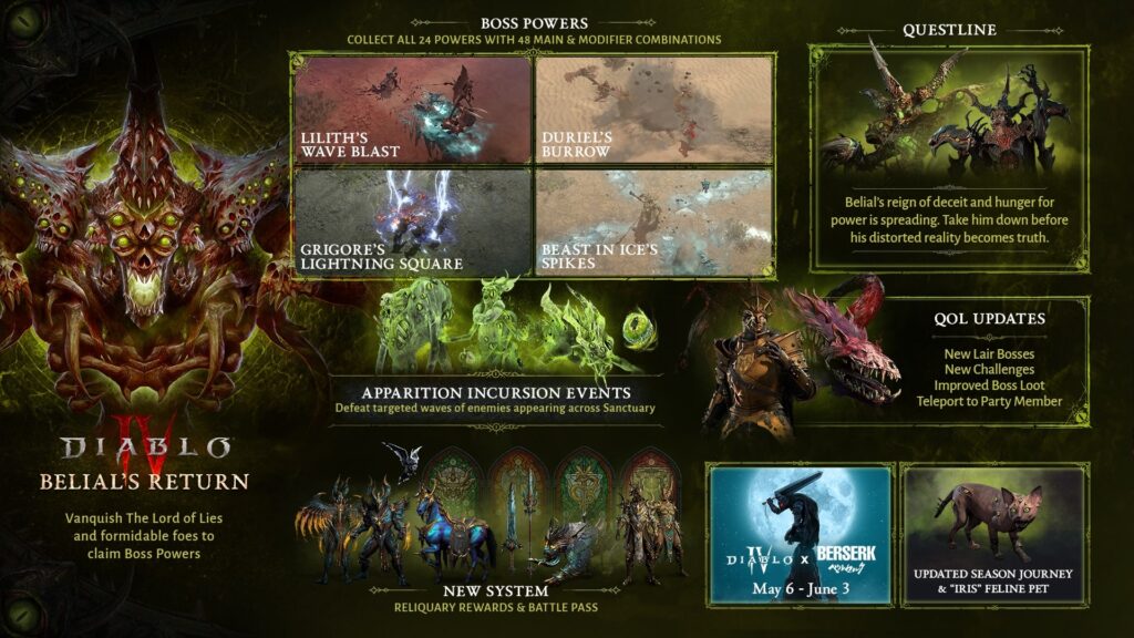 Diablo-IV-Season-8-review-gameplay