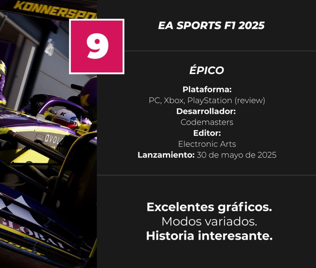 EA-SPORTS-F1-2025-Review-Score