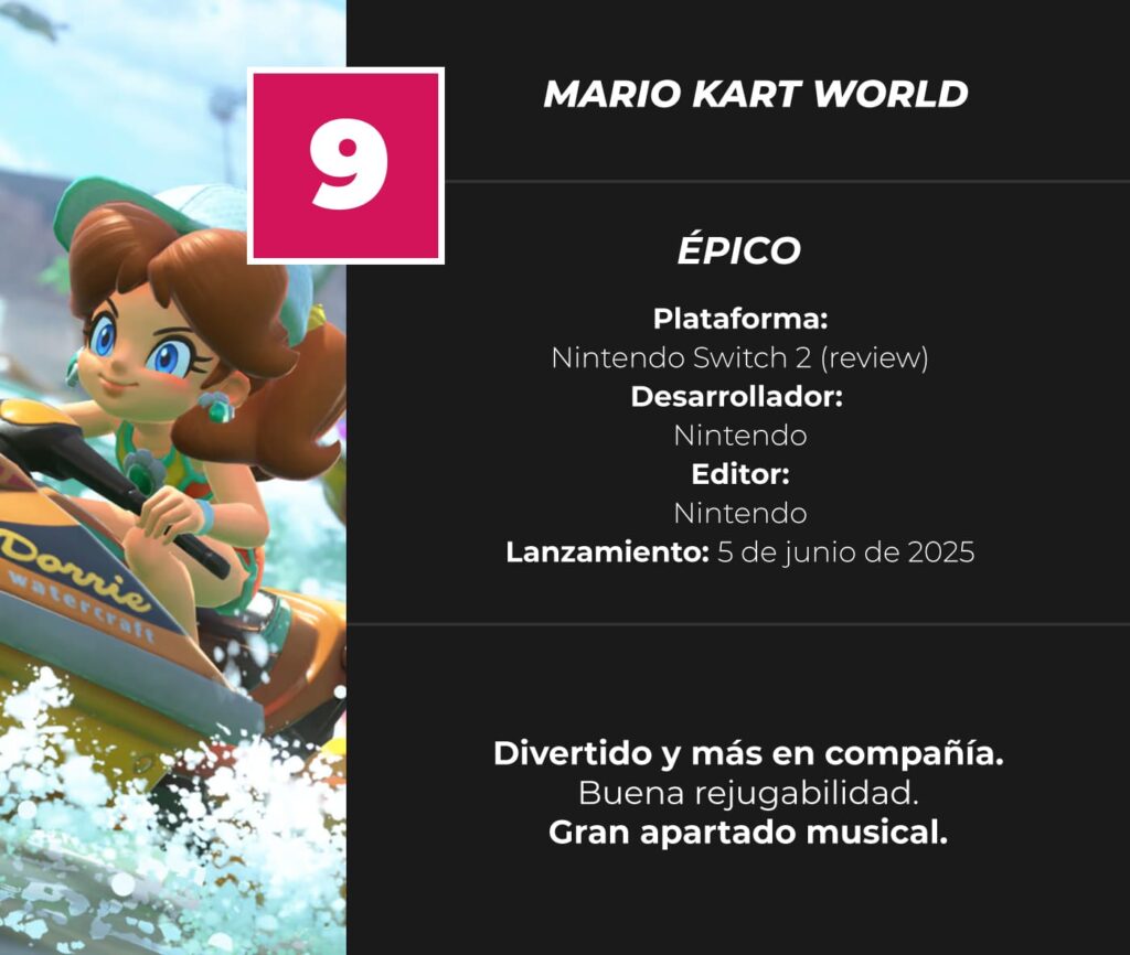Mario-Kart-World-Review-Score