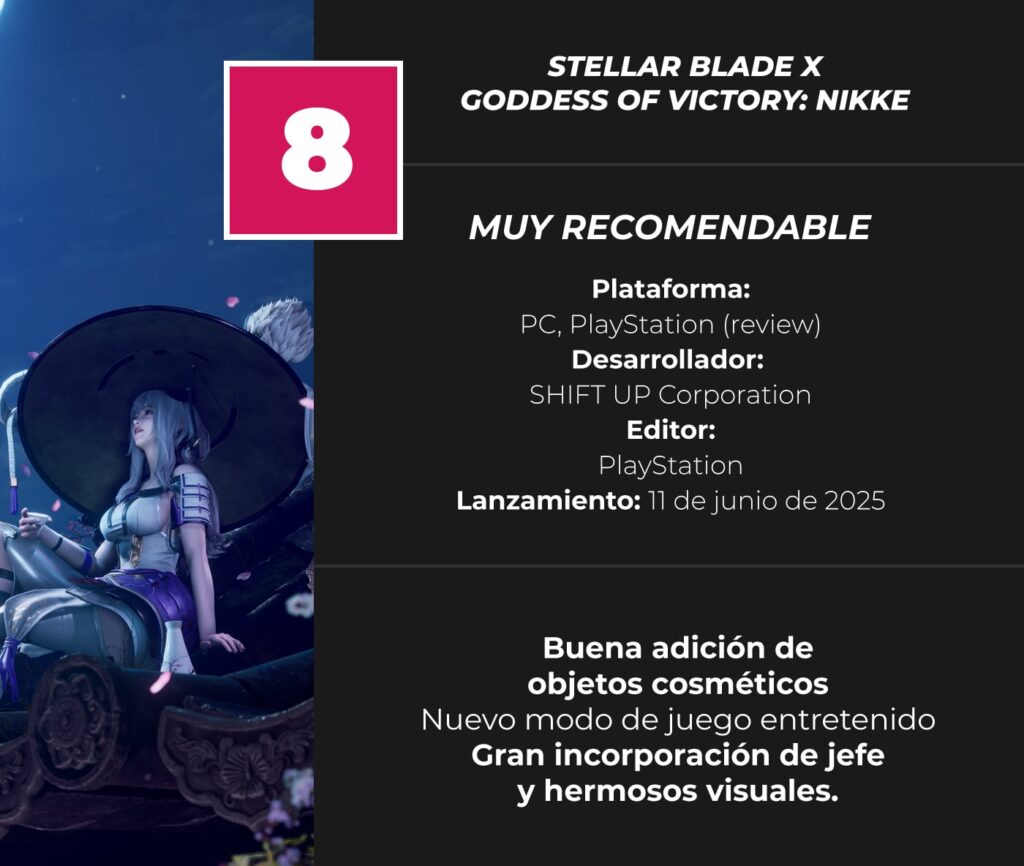 Stellar-Blade-x-GODDESS-OF-VICTORY-dlc-review-score