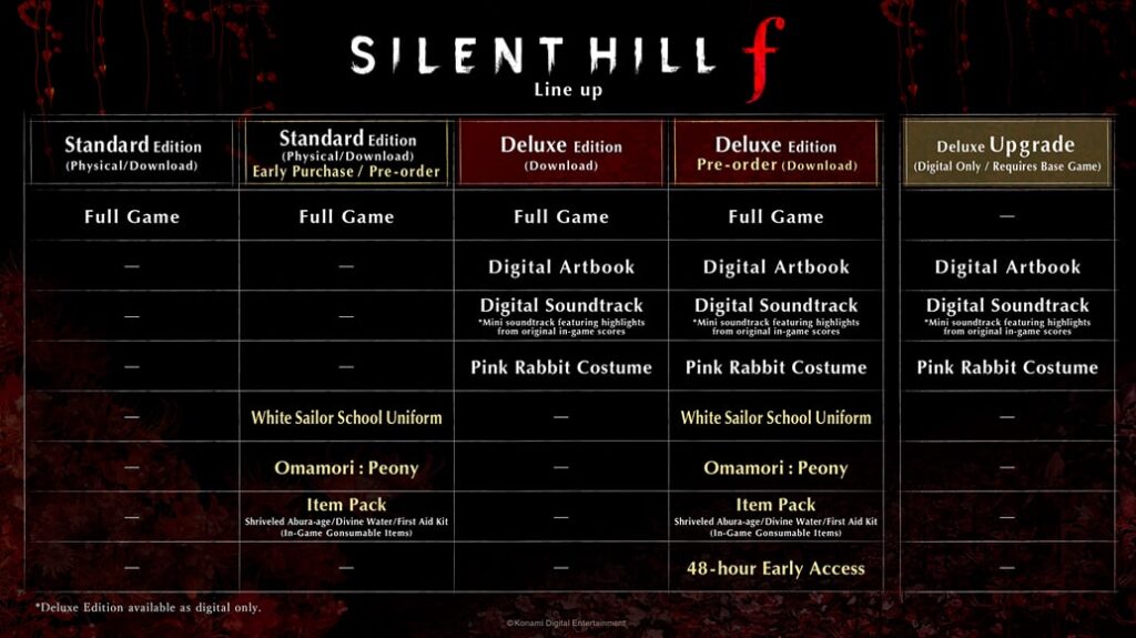 silent-hill-f-ediciones