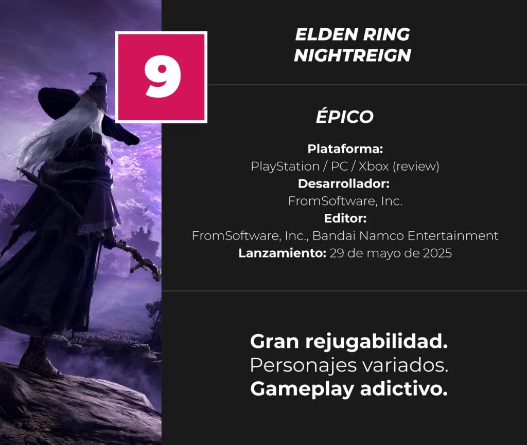 Elden-Ring-Nightreign-Review-Score