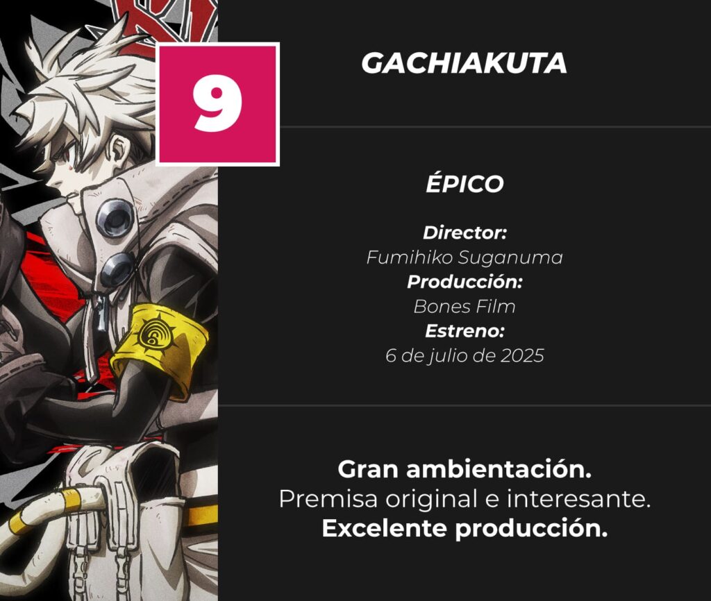 gachiakuta-anime-Review-Score