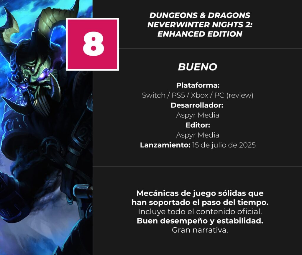 Dungeons-and-Dragons-Neverwinter-Nights-2-Enhanced-Edition-review-score