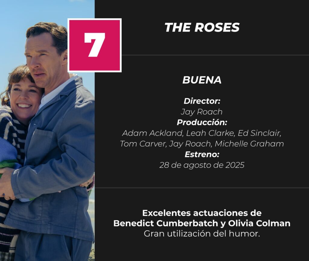 The-Roses-Review-Score