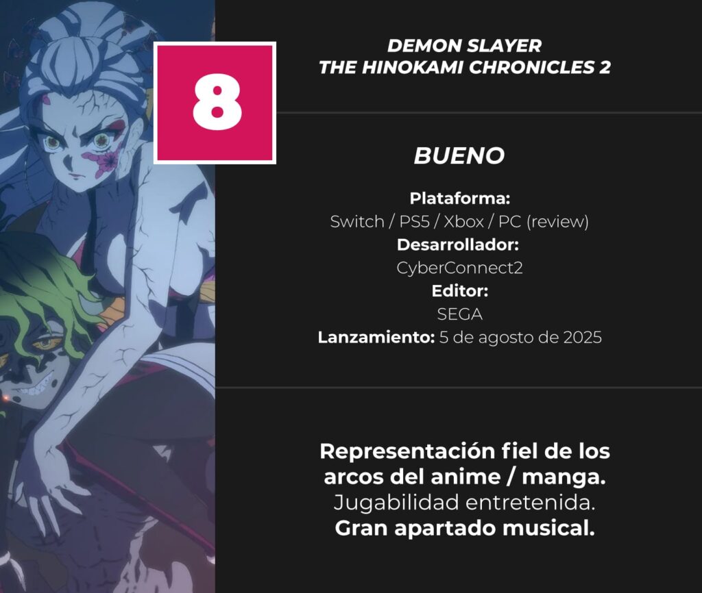 demon-slayer-kimetsu-no-yaiba-the-hinokami-chronicles-2-review-score