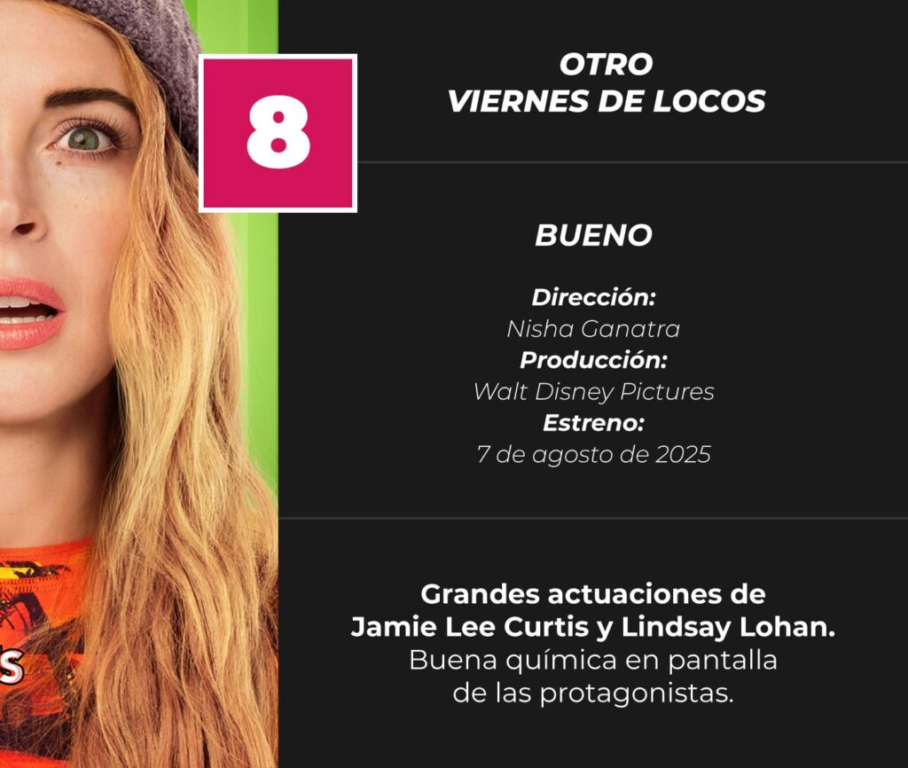 otro-viernes-de-locos-review-score