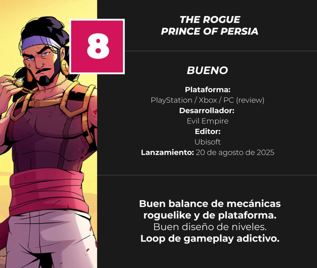 the-rogue-prince-of-persia-review-score