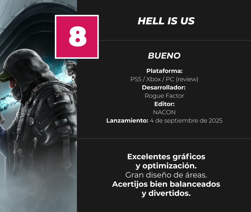 Hell-is-Us-Review-Score