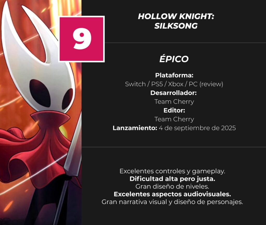 Hollow-Knight-Silksong-Review-Score