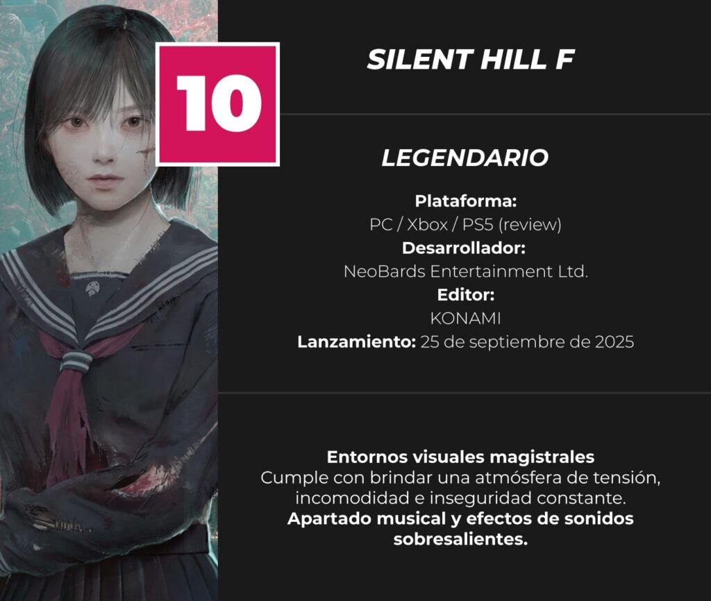 silent-hill-f-Review-Score