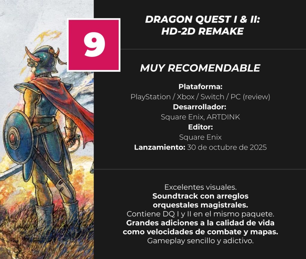 dragon-quest-1-y-2-hd-2d-remake-review-score