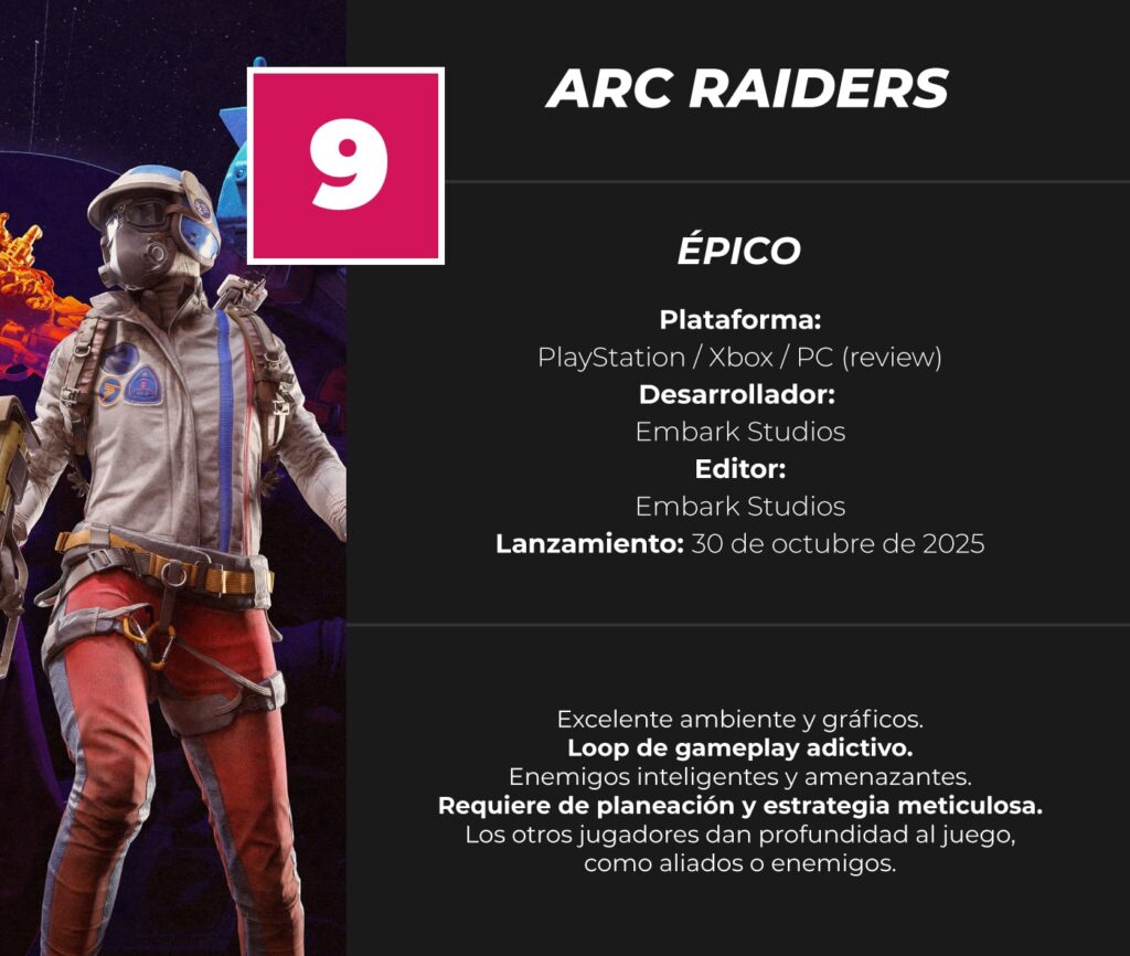ARC-Raiders-Review-Score