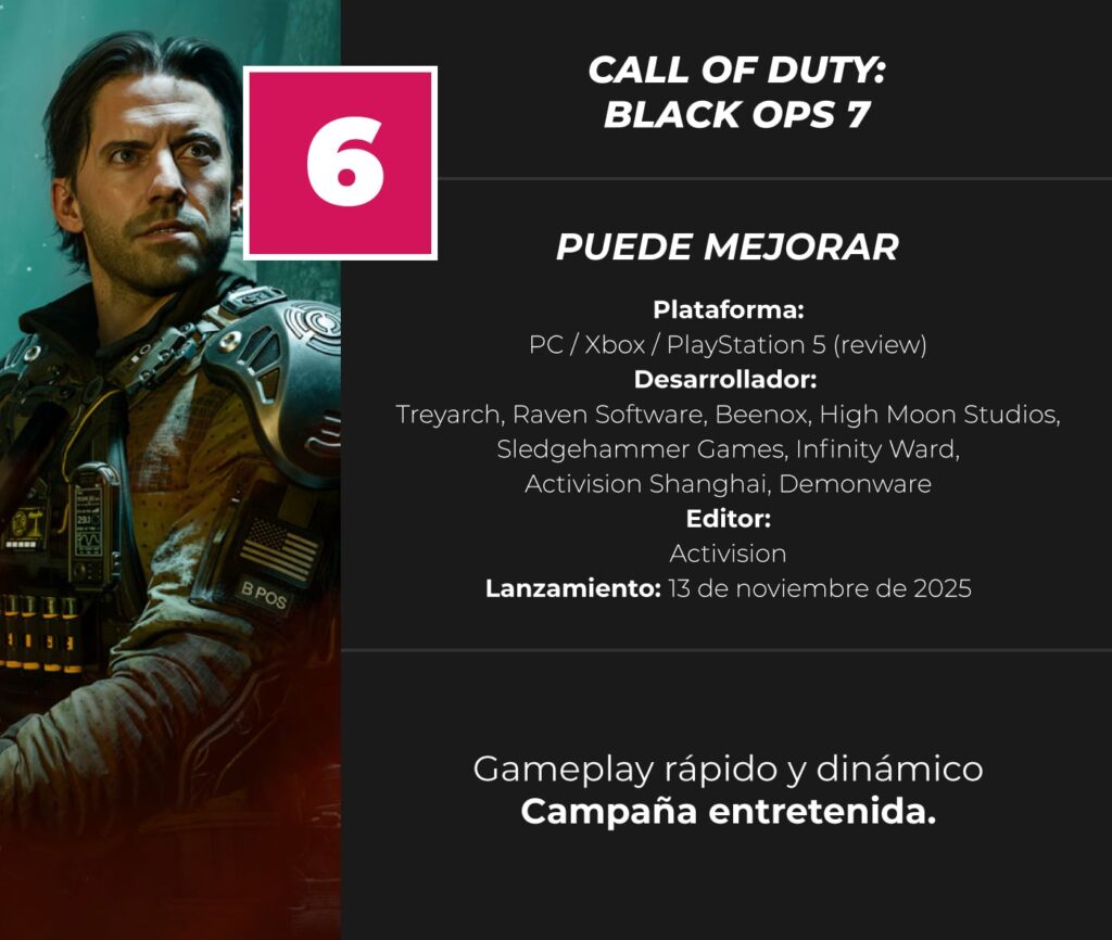 Call-of-Duty-Black-Ops-7-Review-Score-