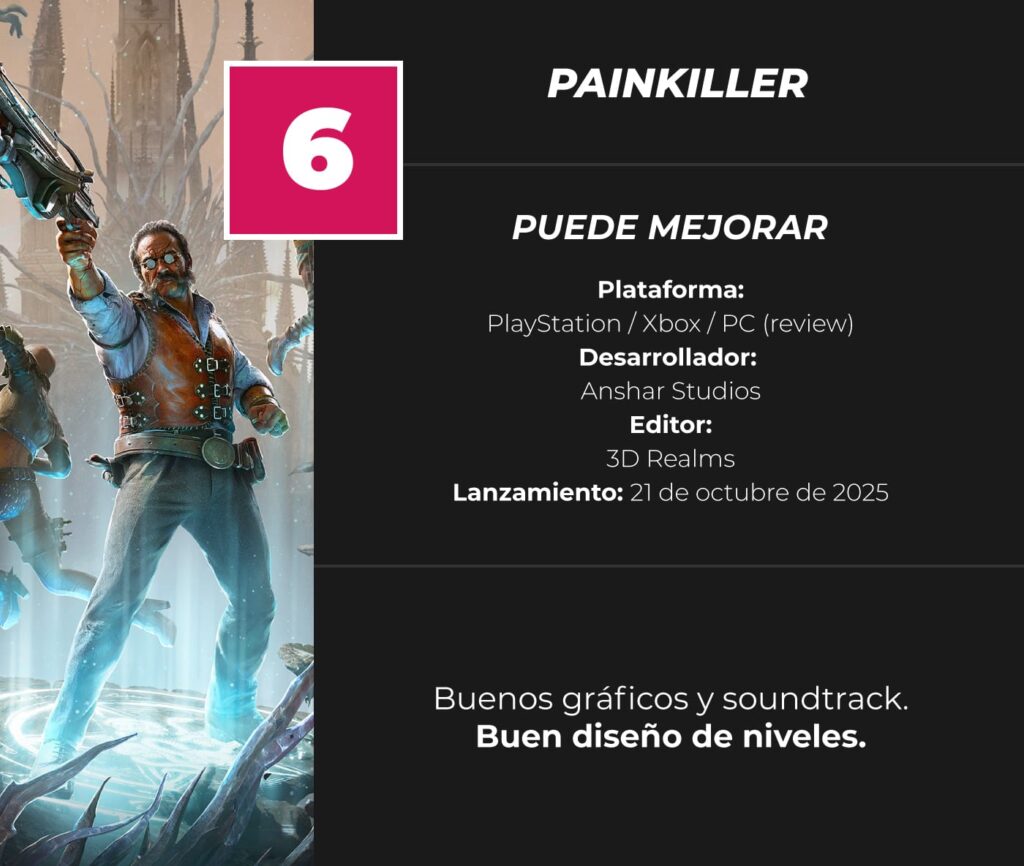 PAINKILLER-Review-Score
