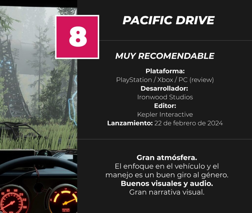 Pacific-Drive-Review-Score