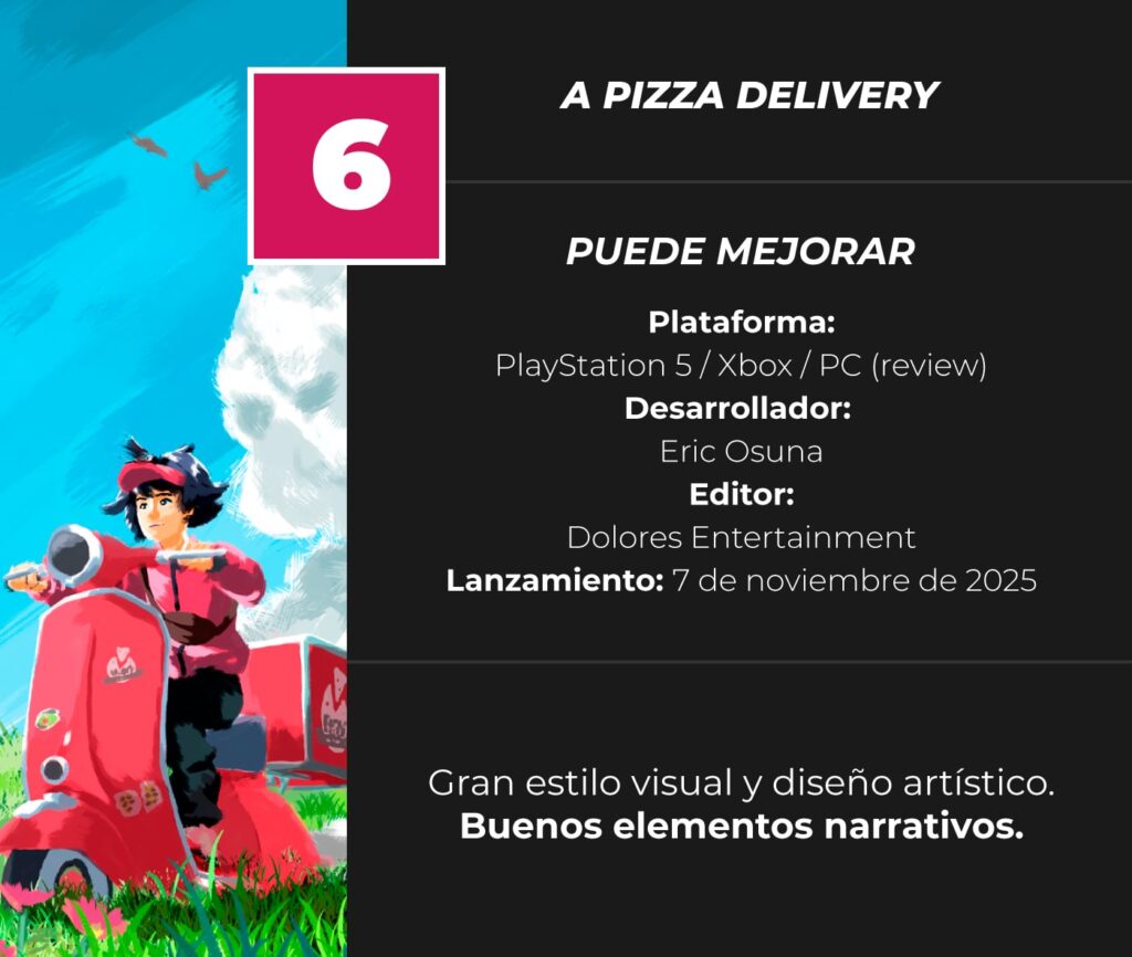 A-PIzza-Delivery-Review-Score