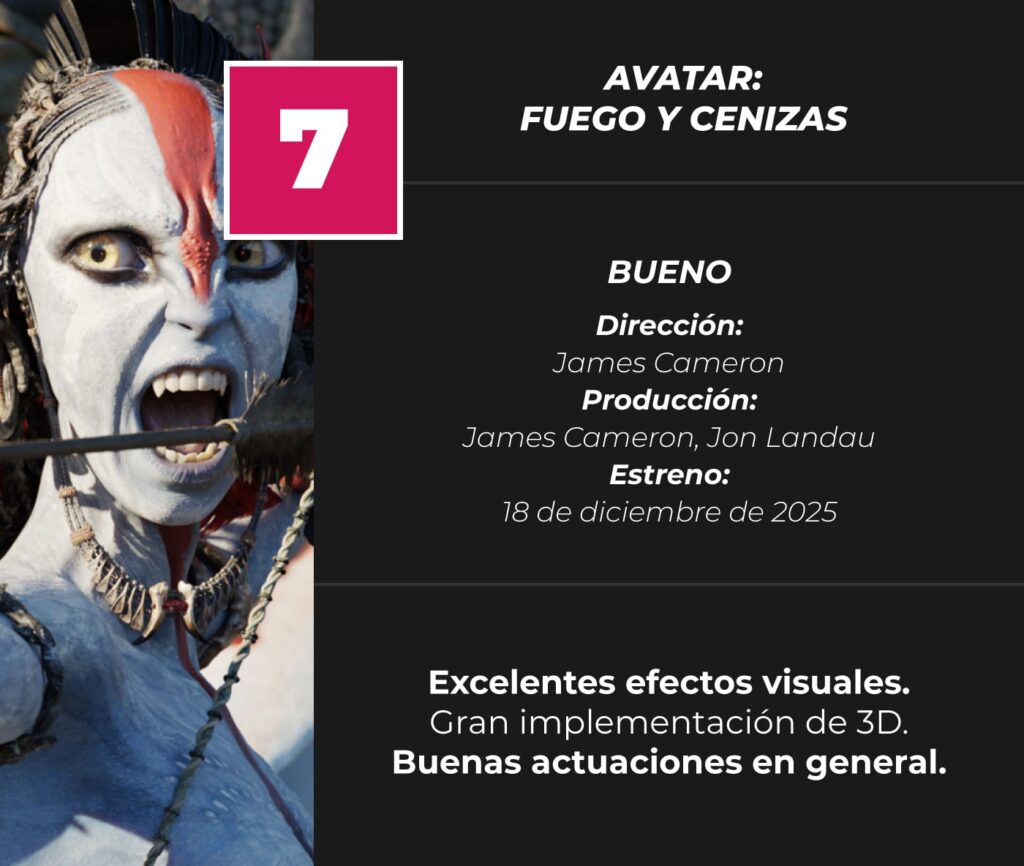 Avatar-Fuego-y-Cenizas-Review-Score