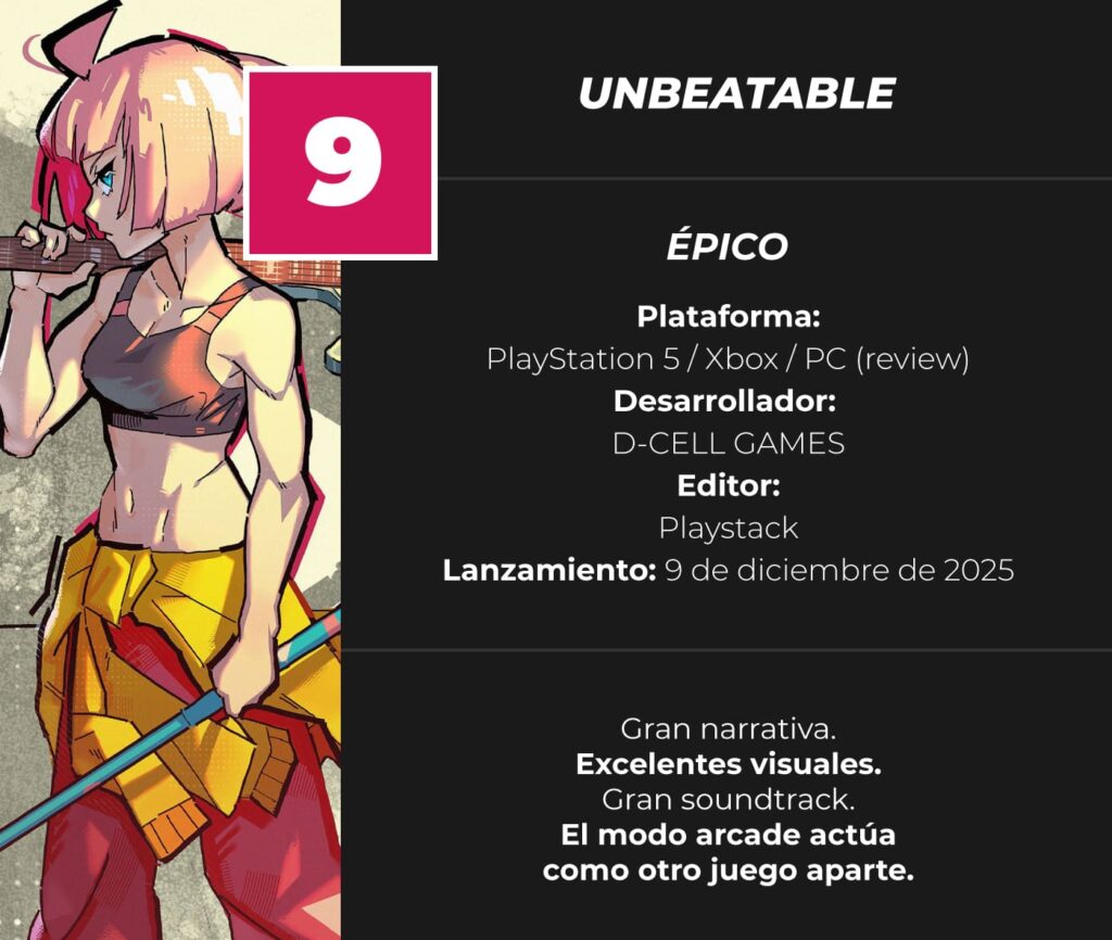 UNBEATABLE-Review-Score