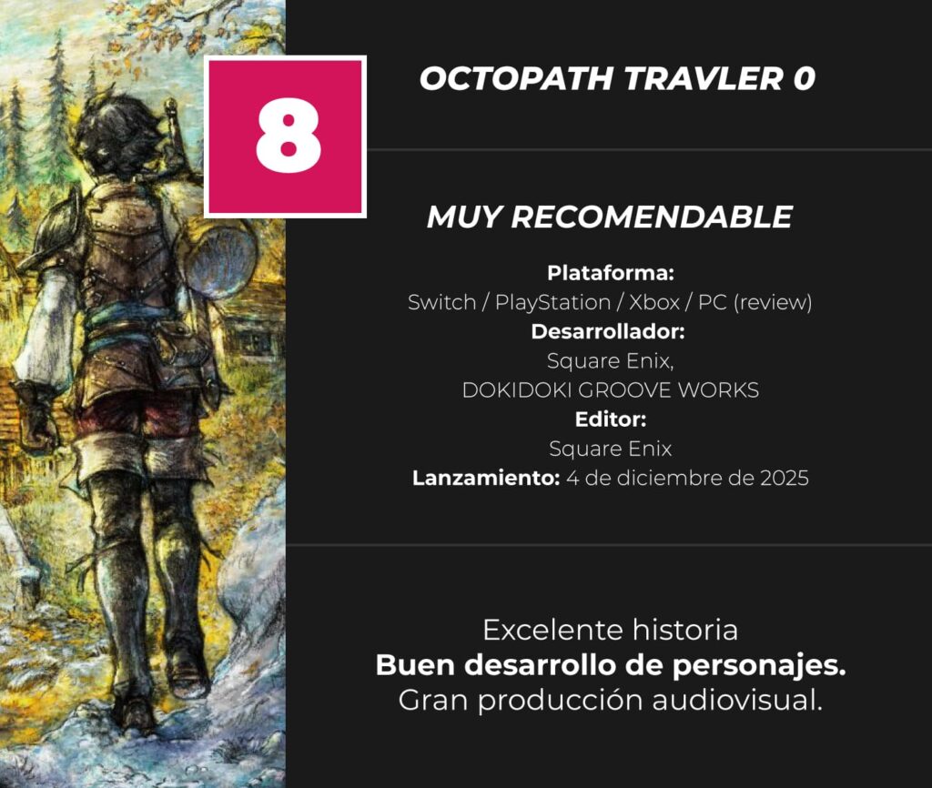 octopath-traveler-0-Review-Score