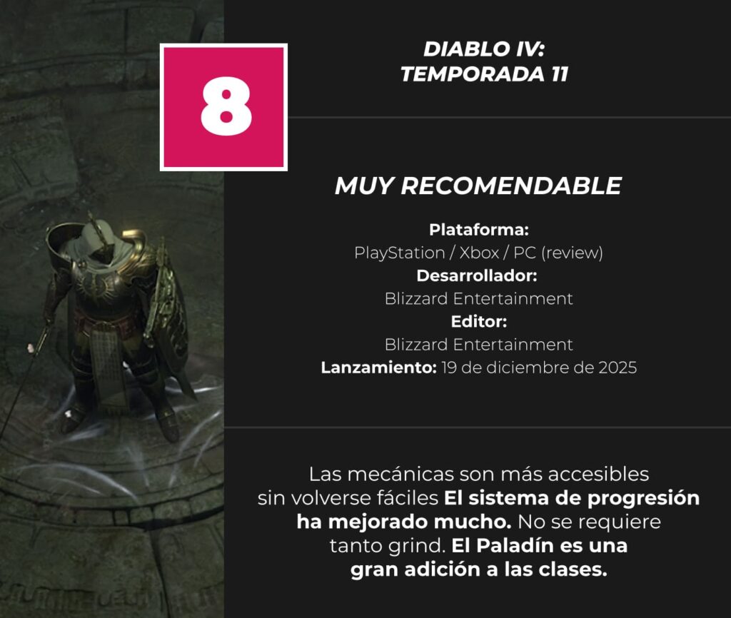 Diablo-IV-Temporada-11-Review-Score