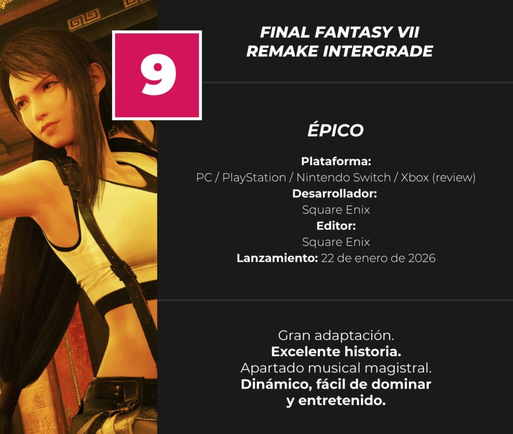 Final-Fantasy-VII-Remake-Intergrade-Review-Score