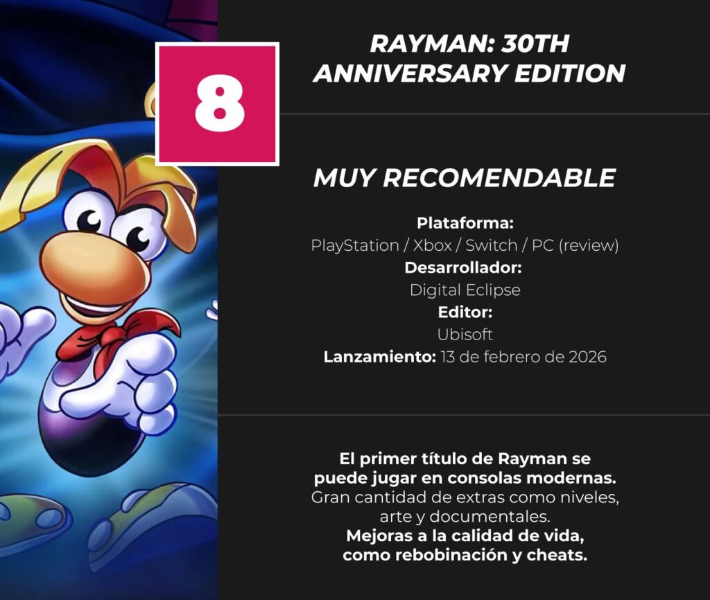 Rayman-30th-Anniversary-Collection-review-score