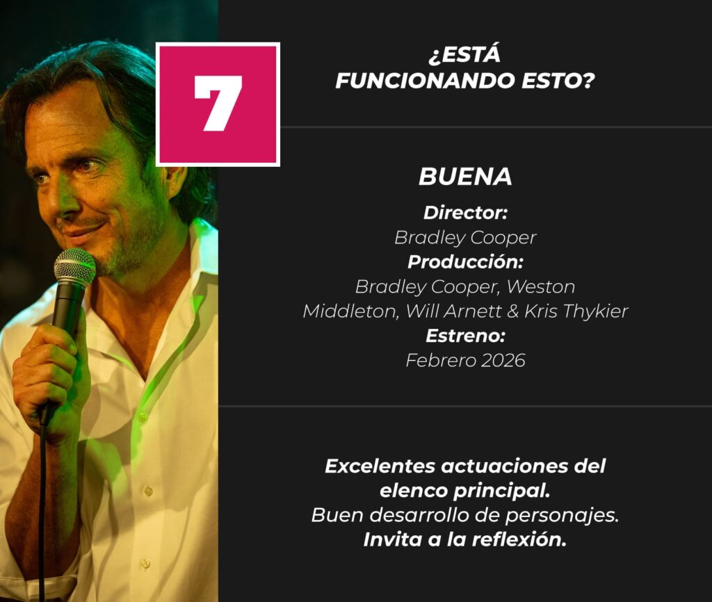 esta-funcionando-esto-Review-Score