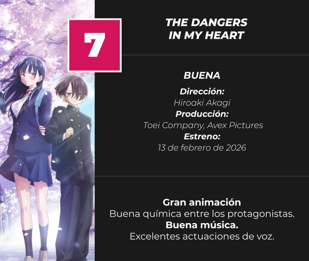 the-dangers-in-my-heart-the-movie-review-score