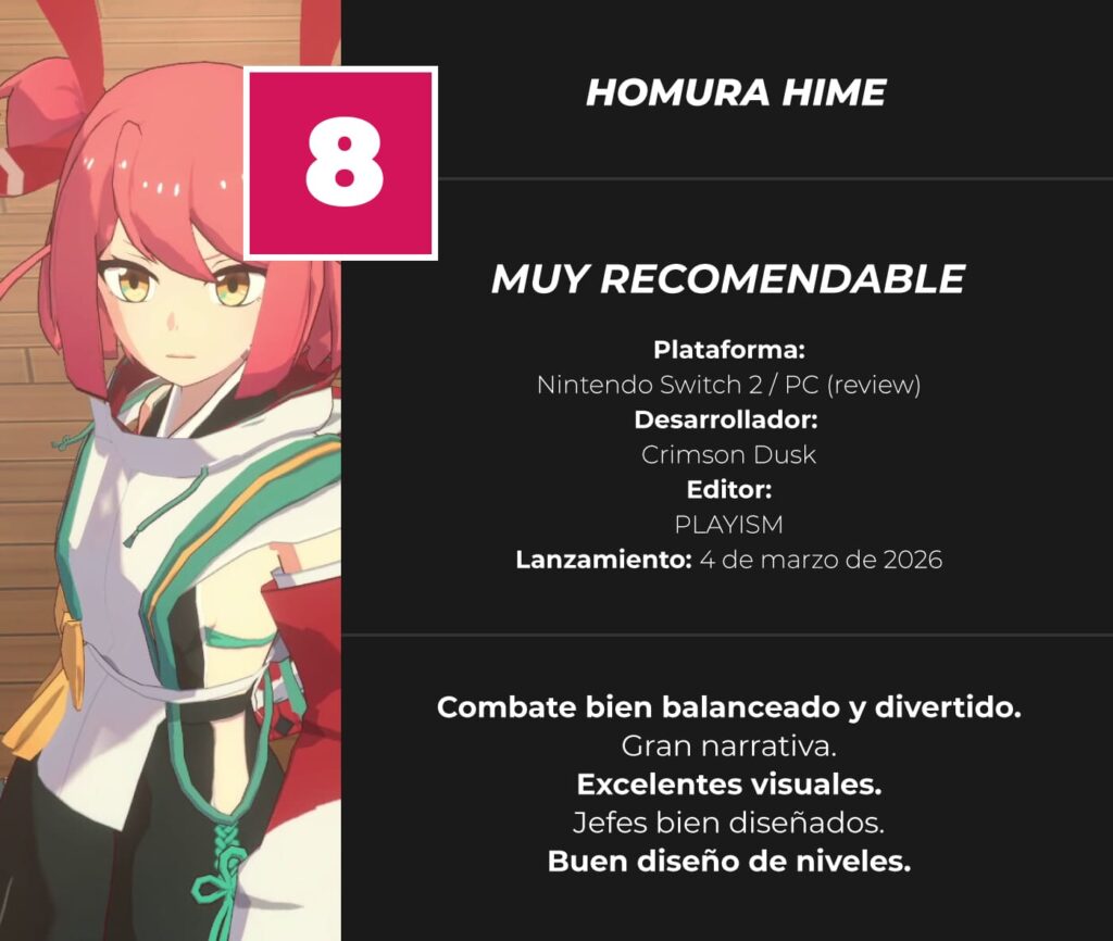 Homura-Hime-Review-Score