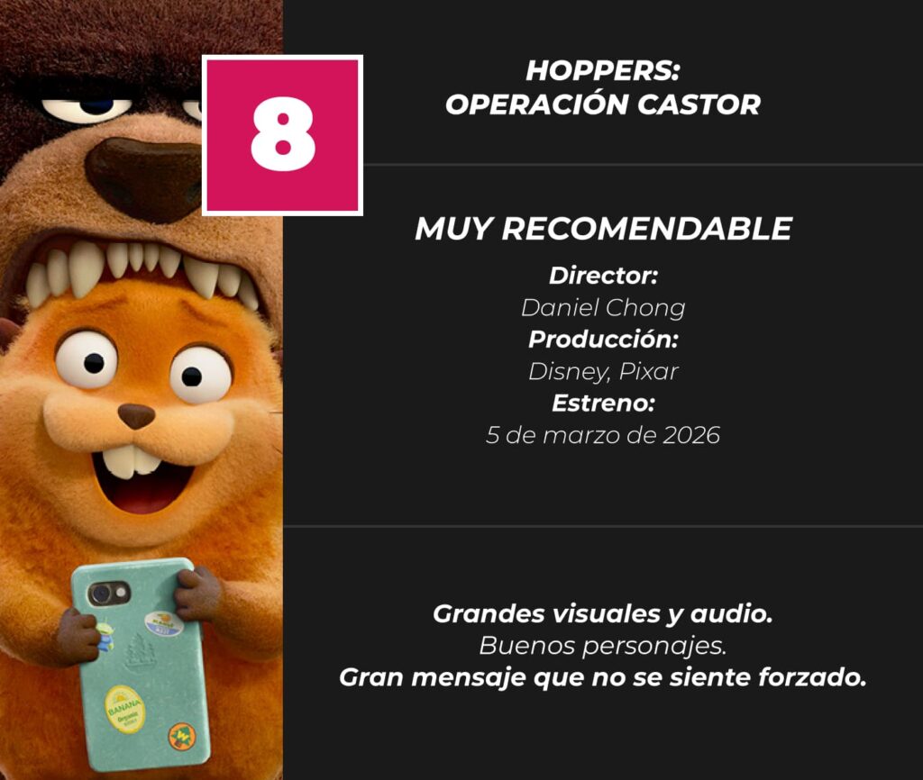 Hoppers-Operacion-Castor Review-Score