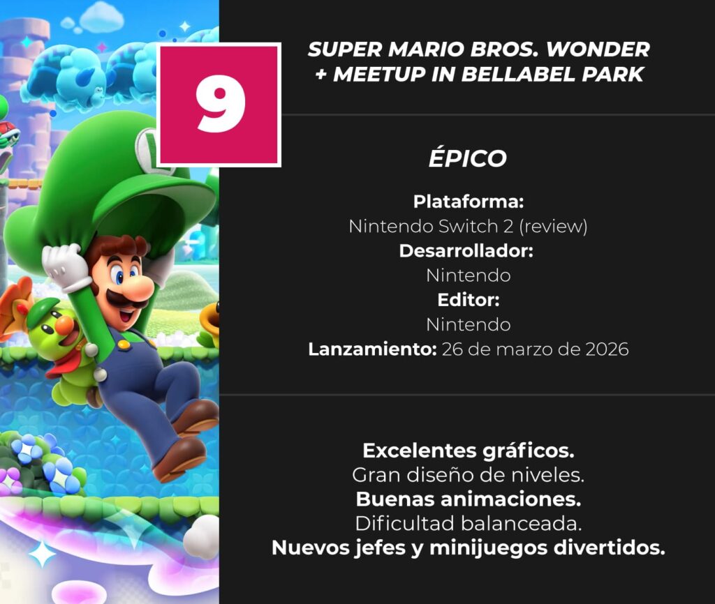 super-mario-bros-wonder-nintendo-switch-2-review-score