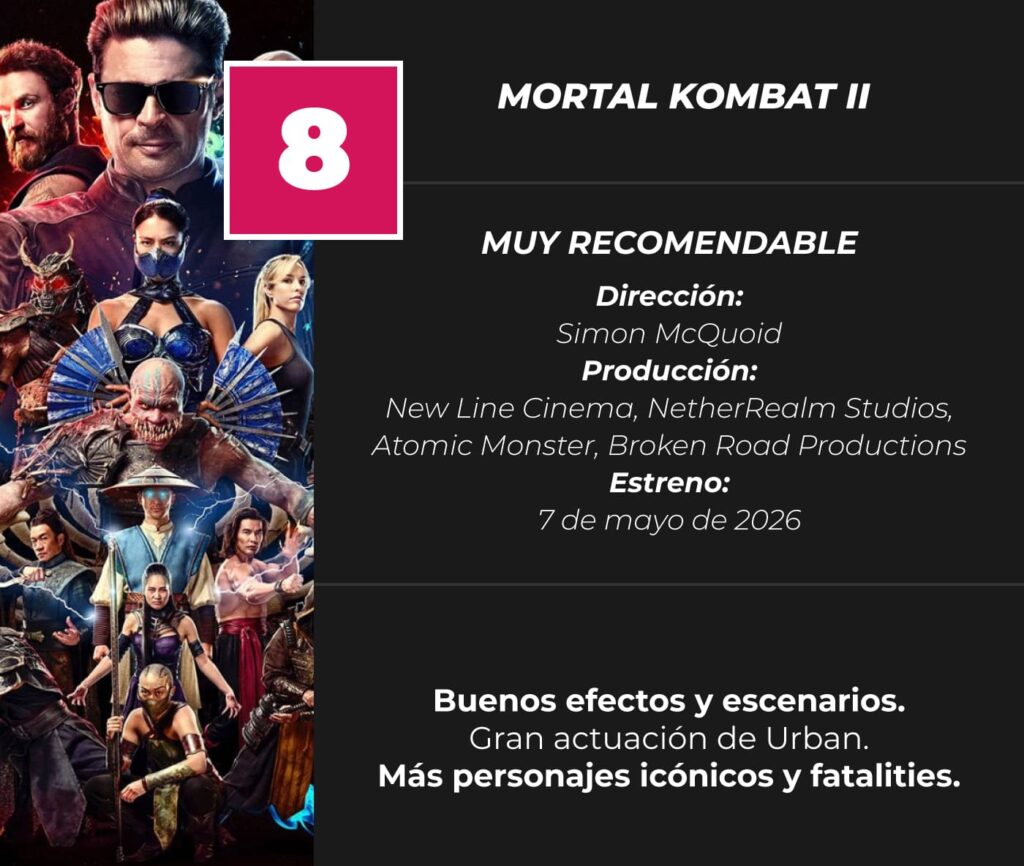 MORTAL-KOMBAT-2-Review-Score