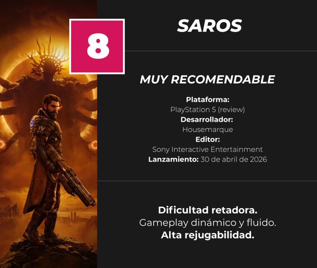 SAROS-Review-Score