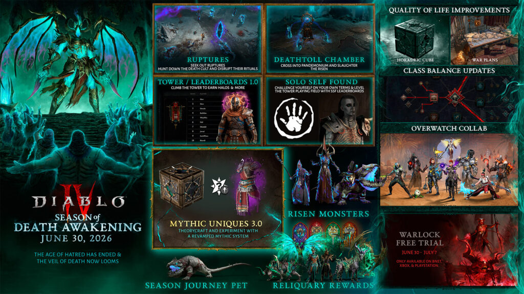 Diablo-IV-Temporada-14-El-Despertar-de-la-Muerte-Review-infografia