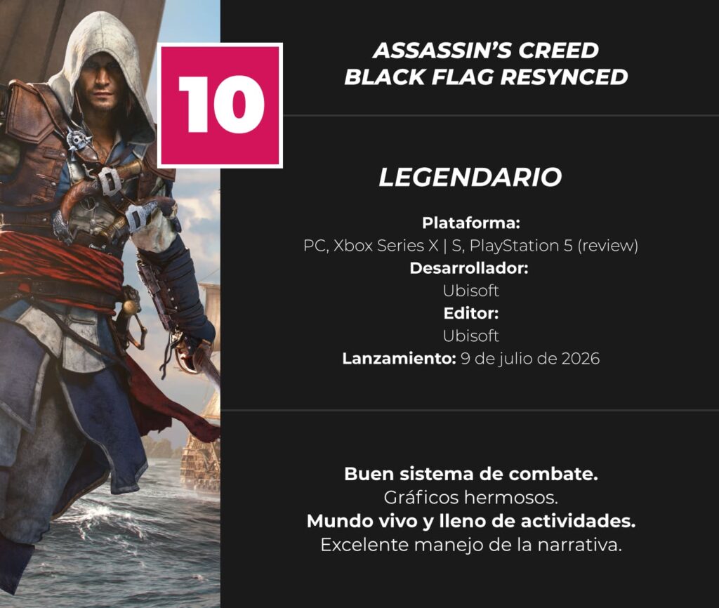 assassins-creed-black-flag-resynced-review-score