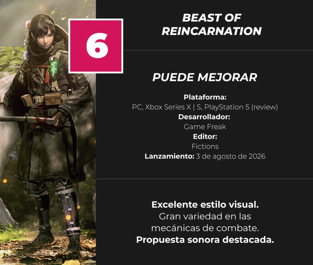Beast-of-Reincarnation-Review-Score