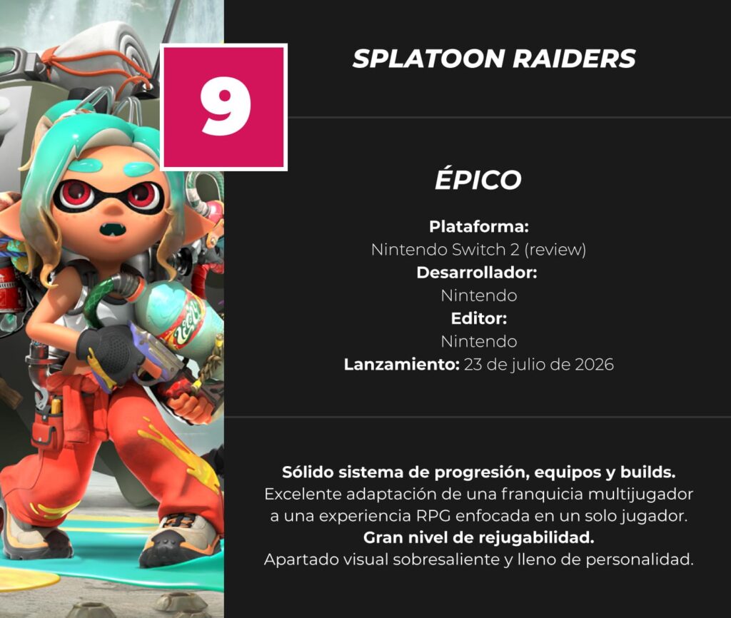 Splatoon-Raiders-Review-Score