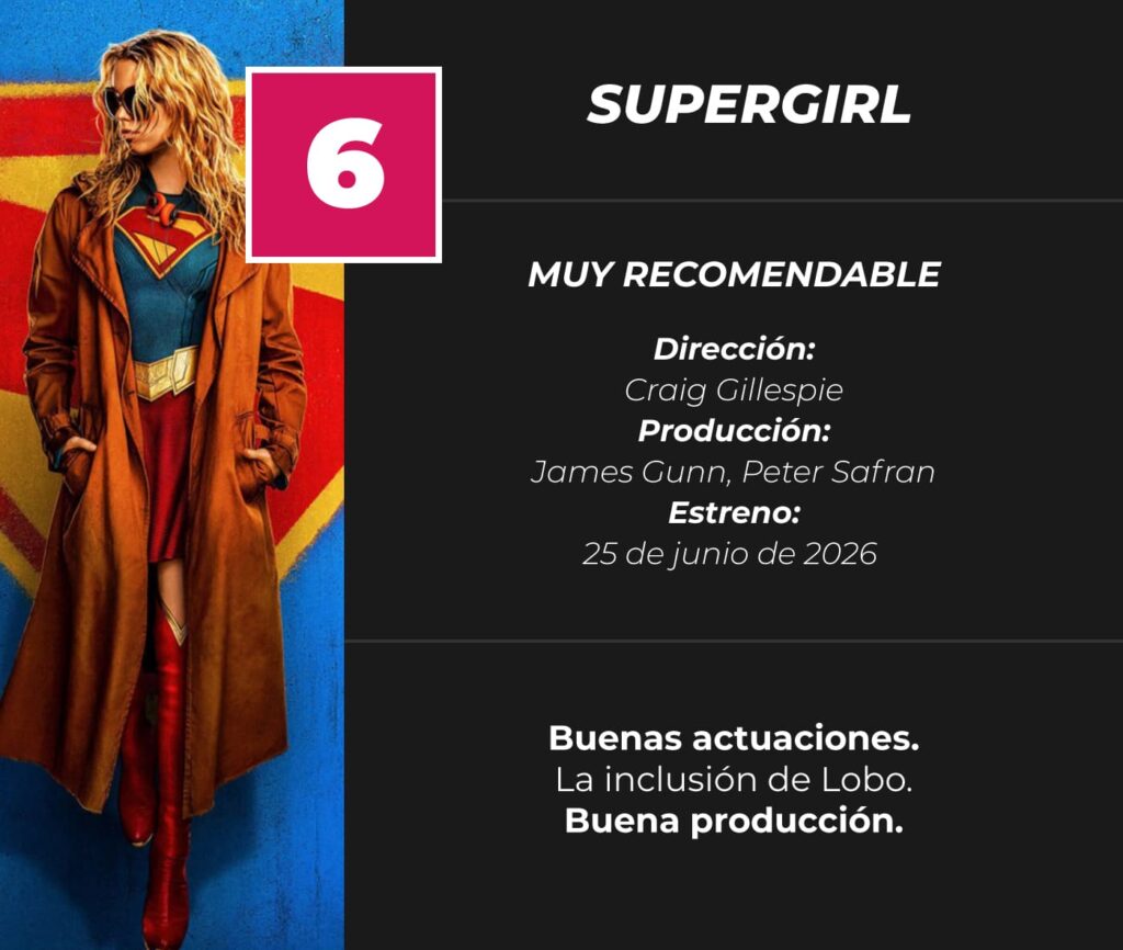 Supergirl-Review-Score