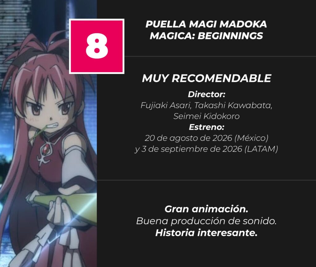 puella-magi-madoka-magica-beginnings-Review-Score