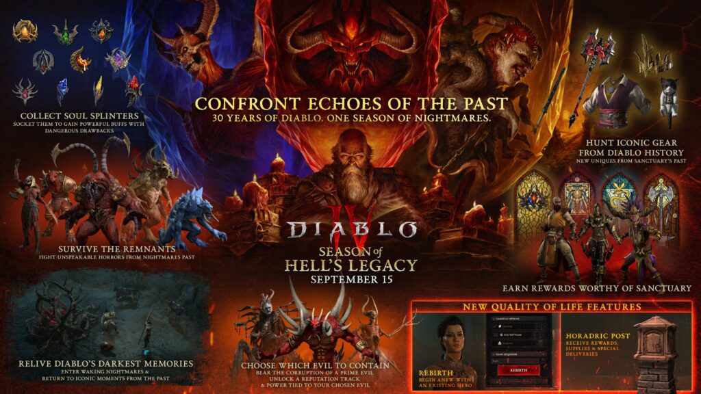 Diablo-IV-Temporada-15-Legado-Infernal-Review-gameplay