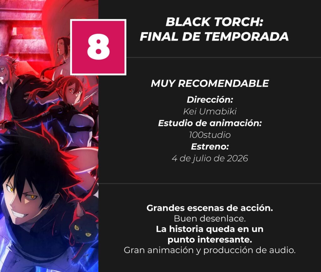 black-torch-anime-final-de-temporada-review-score