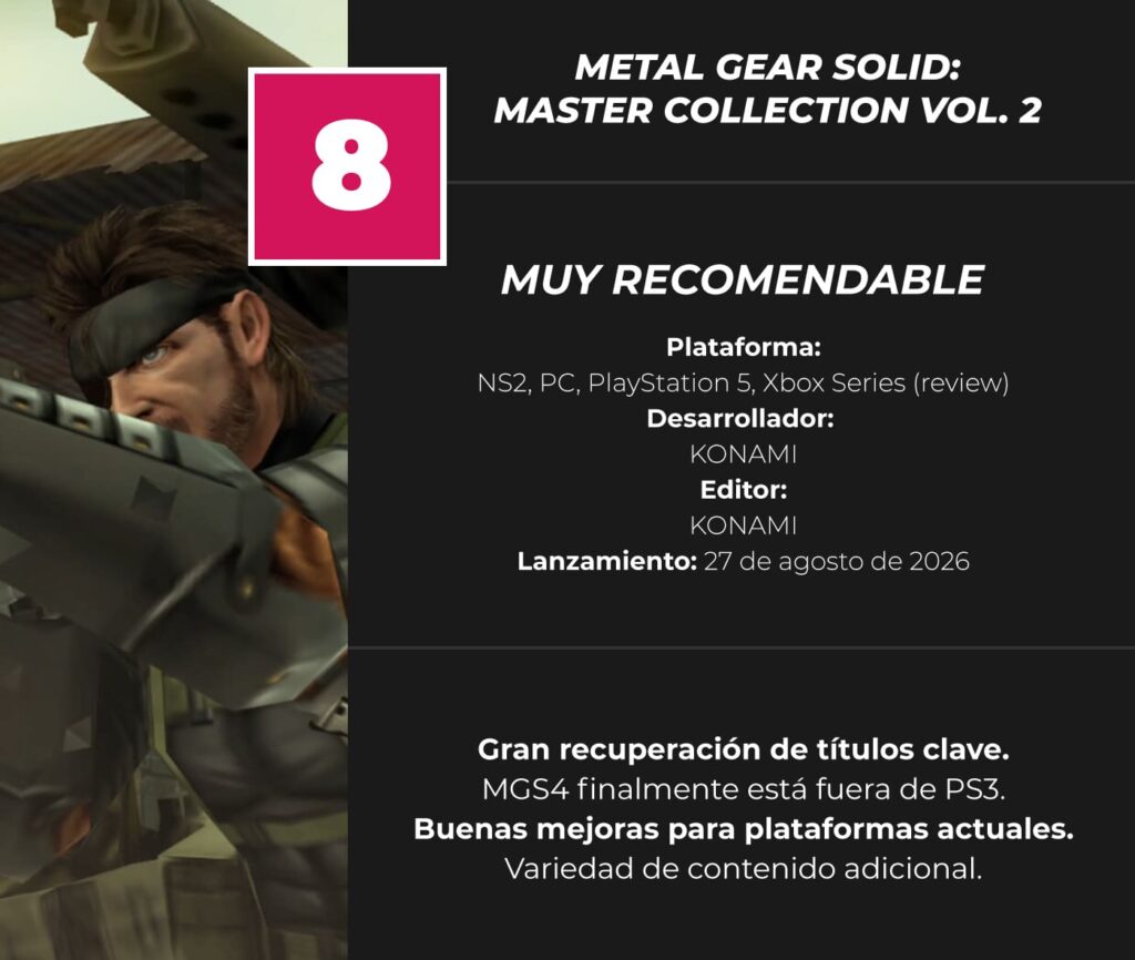 metal-gear-solid-master-collection-vol-2-review-SCORE